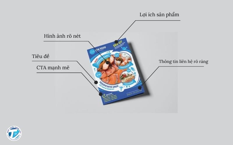 Cấu trúc một tờ rơi sản phẩm chuẩn 